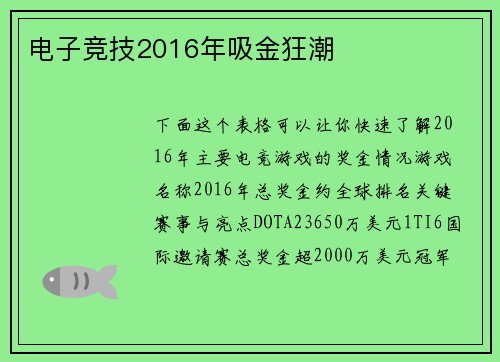 电子竞技2016年吸金狂潮